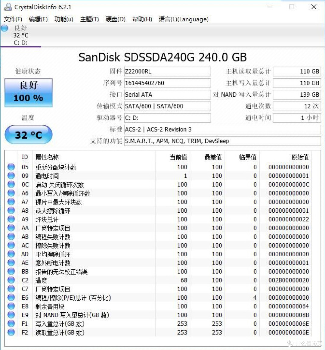 给2台上岁数的笔记本注入新鲜血液 SanDisk 闪迪 SSD PLUS 240GB  固态硬盘 使用体验