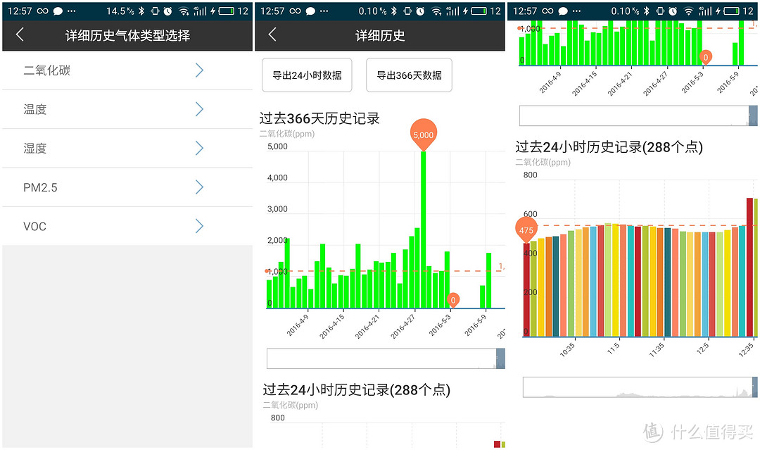 番外篇 三款四台检测仪的对比评测：空气电台，空气堡，博朗通