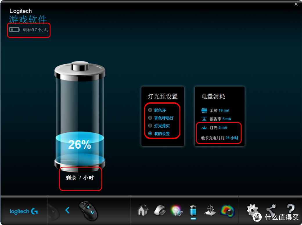 罗技G900 Chaos Spectrum，无线游戏鼠标的里程碑