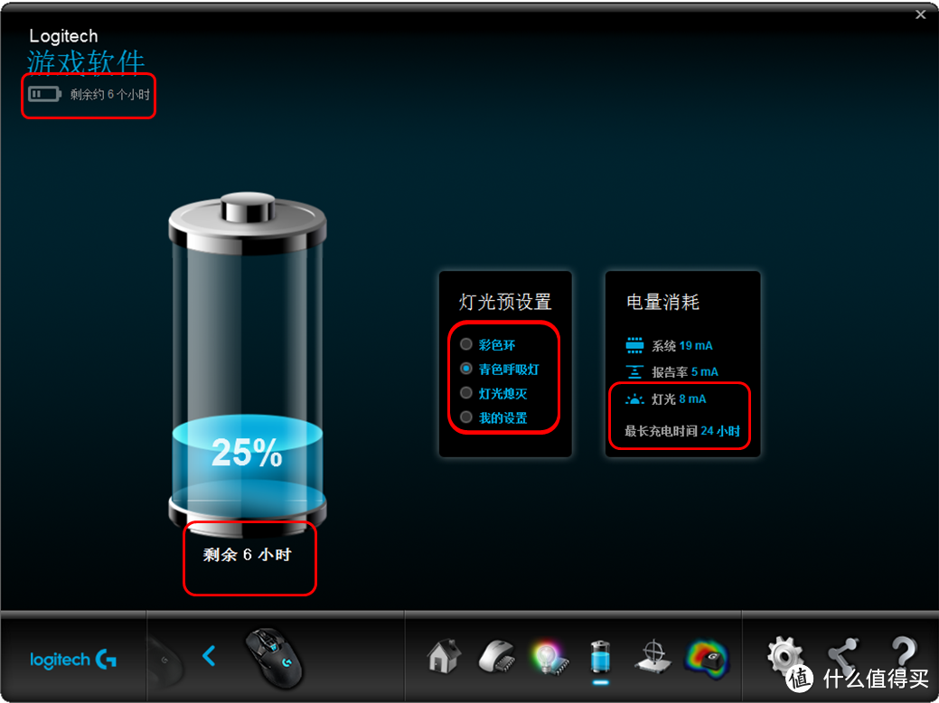 罗技G900 Chaos Spectrum，无线游戏鼠标的里程碑