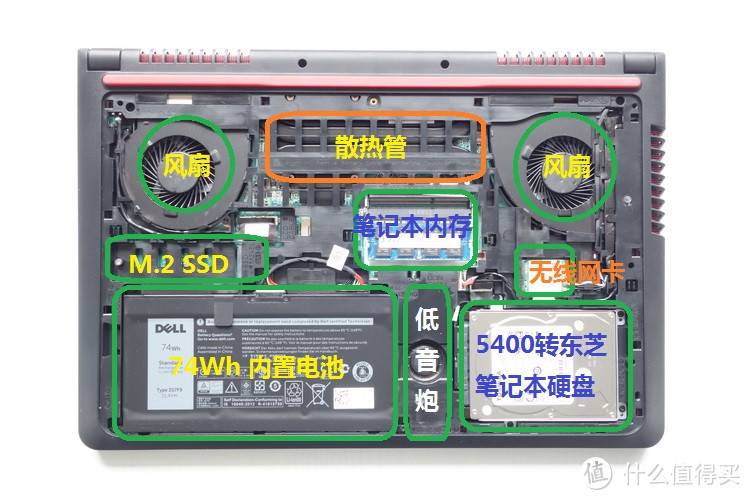 #我的笔电进化史#聊聊笔电选购原则  及晒 DELL 戴尔 Ins15PR-2748 游匣7000 I7 笔记本 ——颜值、性能、易扩展&易DIY