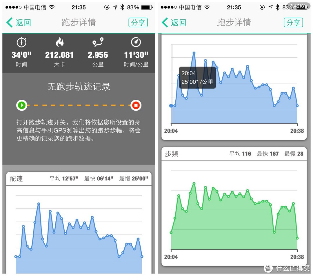 国产智能手环大比拼——Bong2p 开箱以及weloop算法对比