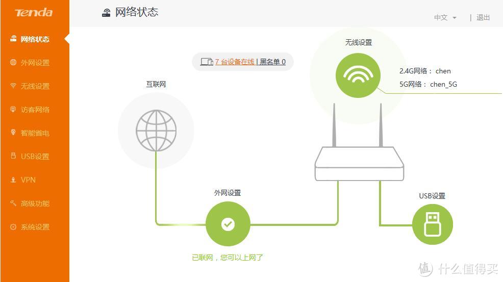 全千兆路由腾达ac9开箱对比小测