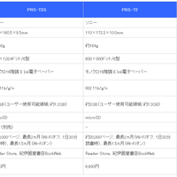 索尼 prs-t2 电子书阅读器开箱展示(电池|按键|页面|卡槽)