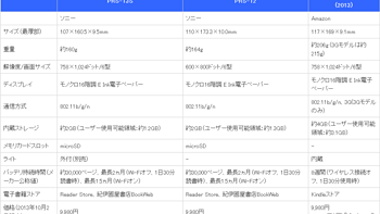 索尼 prs-t2 电子书阅读器开箱展示(电池|按键|页面|卡槽)