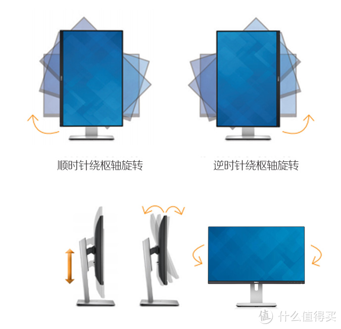 小桌面 笔记本外接显示器的正确姿势