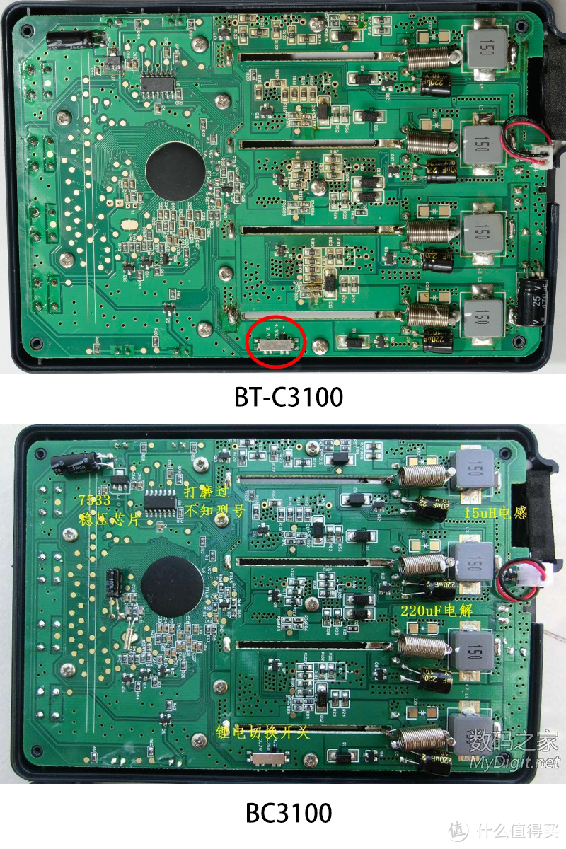 PCB对比