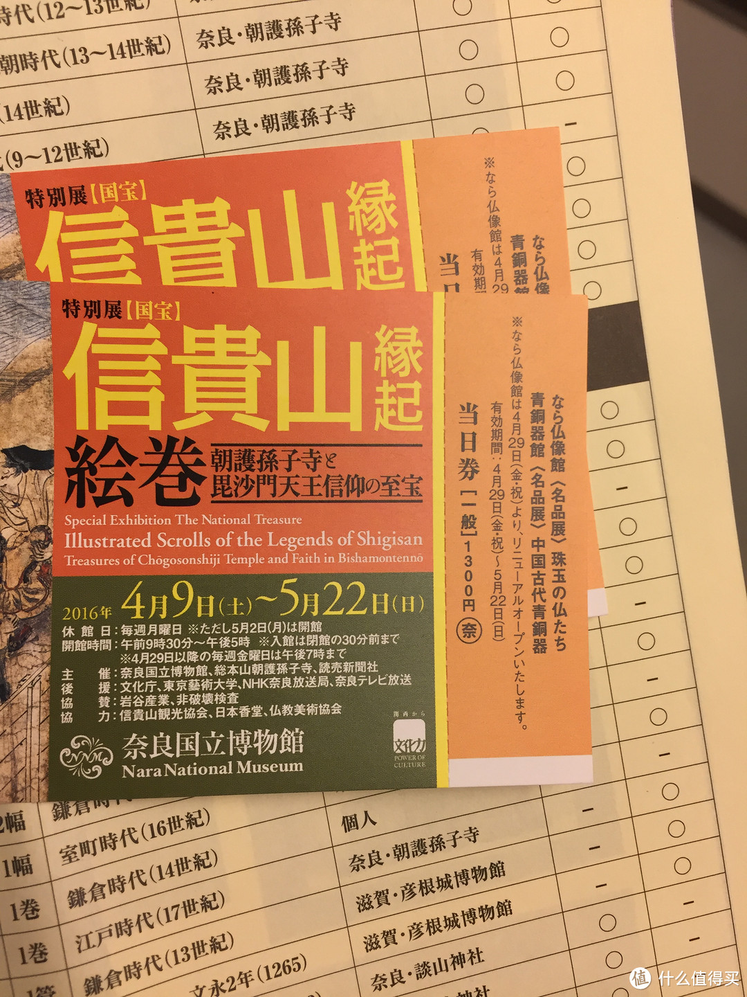 13日日本游——奈良+白滨+大阪部分