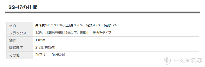 AKG K701 头戴式耳机 平衡化改造报告