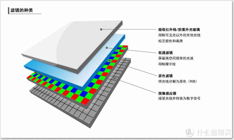 华为打出的情怀牌，HUAWEI 华为 P9 体验评测