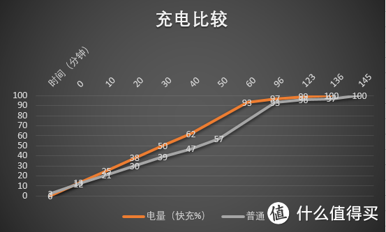 华为打出的情怀牌，HUAWEI 华为 P9 体验评测