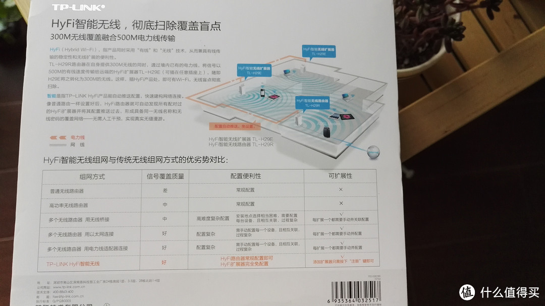 晚饭有没有？ - TP-LINK 普联 HyFi 智能无线套装（TL-H29R&TL-H29E）