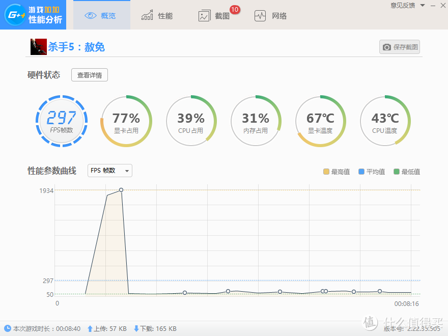 值得OR不值得、现实OR梦想——XFX 讯景 R9 390 8G 黑狼 开箱体验游戏之旅