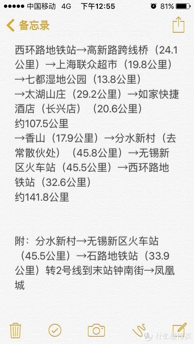 野路子选手不完全环太湖不完全记录