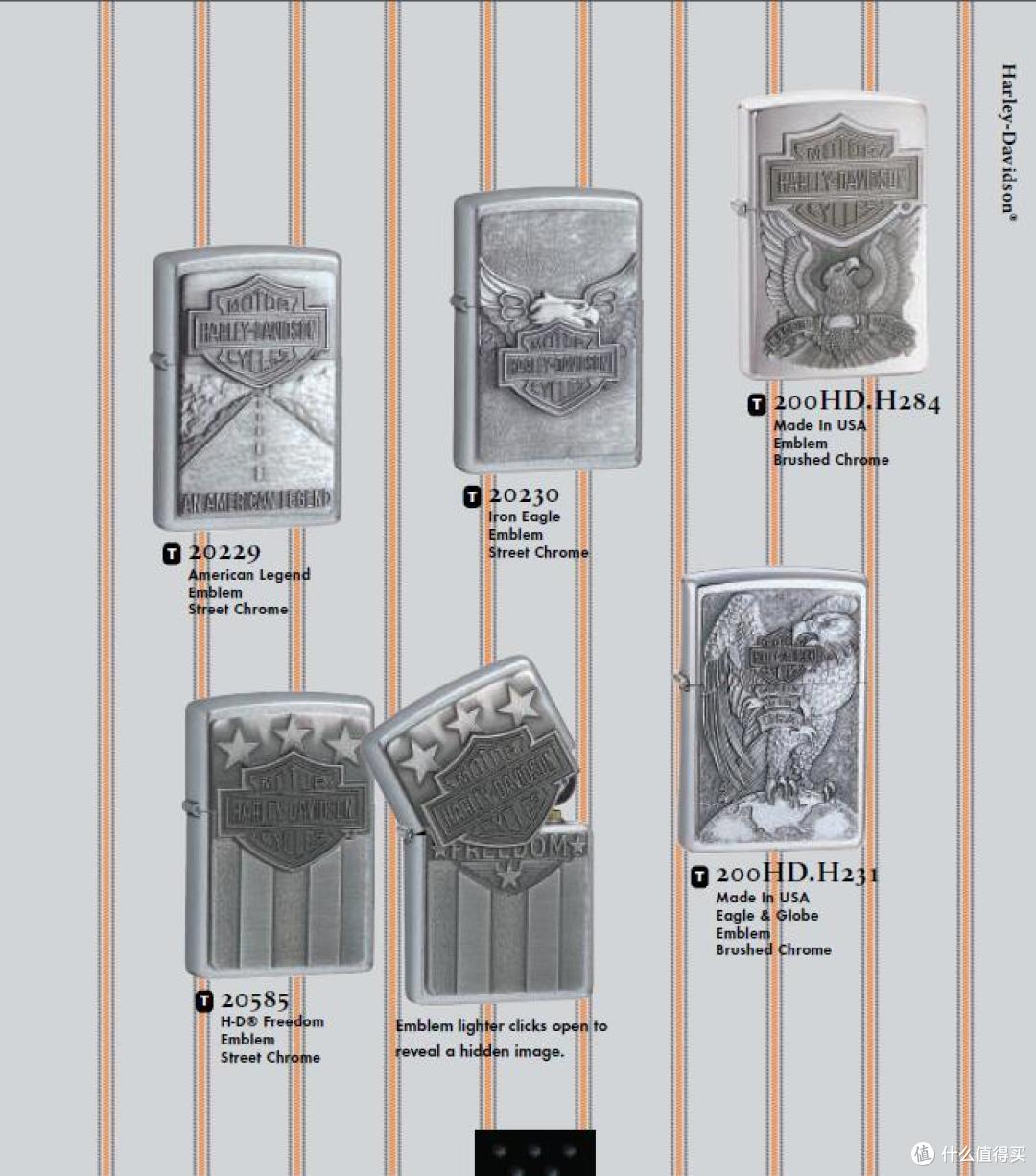 zippo之2007年展翅鹰开箱