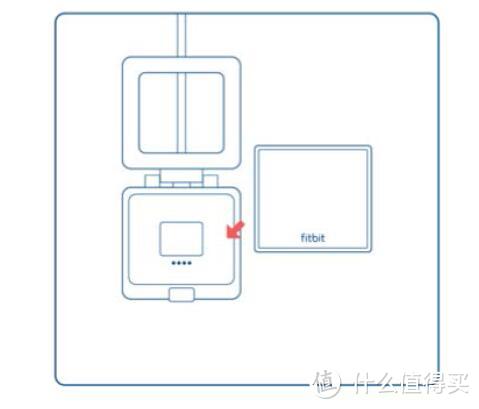 Fitbit Blaze 智能手表 不完全使用感受