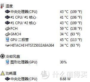 #我的笔电进化史#lenovo 联想 老本 Y460A、Z470、Y470N、Y570N 折腾历程