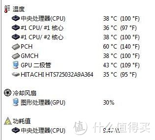 #我的笔电进化史#lenovo 联想 老本 Y460A、Z470、Y470N、Y570N 折腾历程