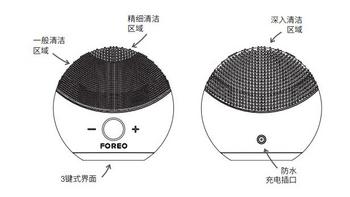 FOREO LUNA mini 2 露娜迷你洁面仪 使用感受