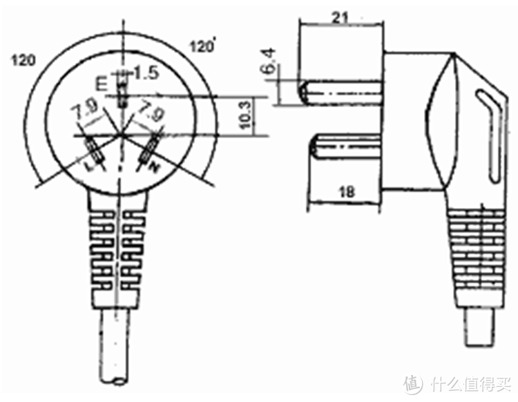 艺术和技术的结合------SECEET中科电工防泼水防触电插座众测体验