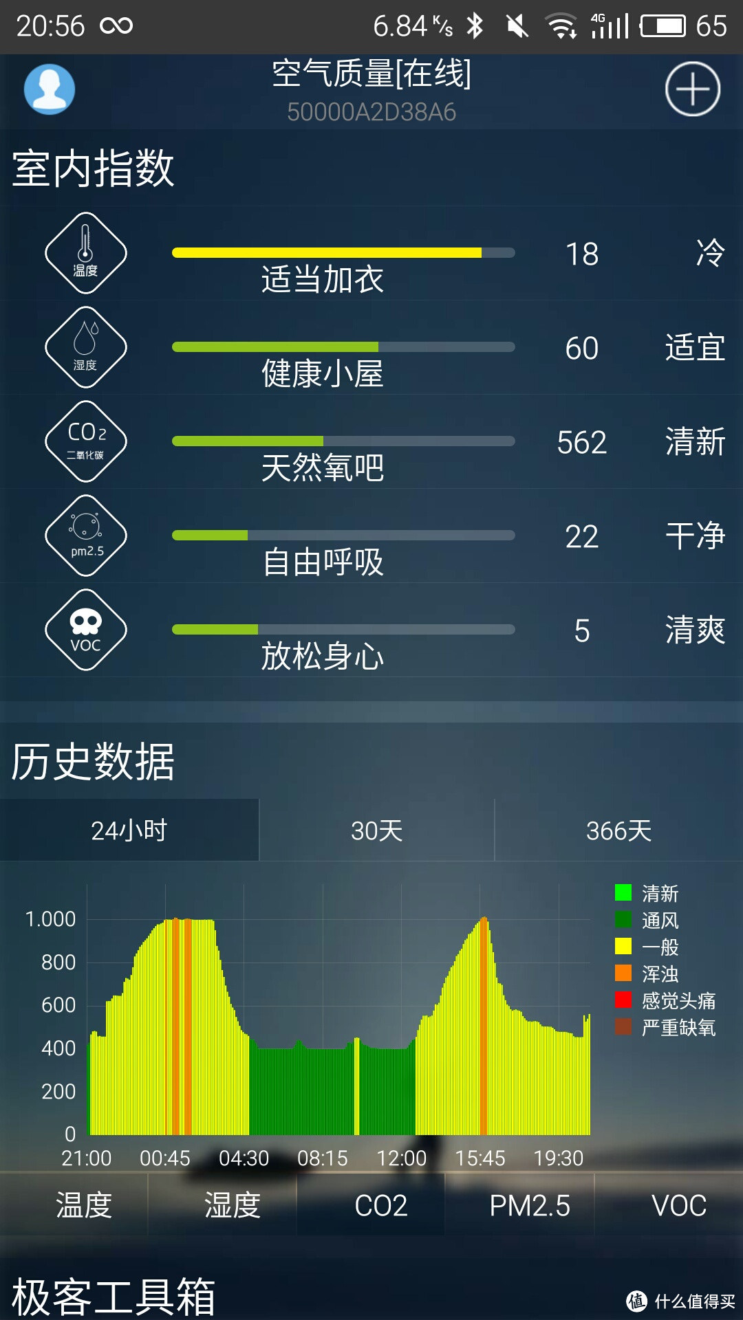 番外篇 三款四台检测仪的对比评测：空气电台，空气堡，博朗通