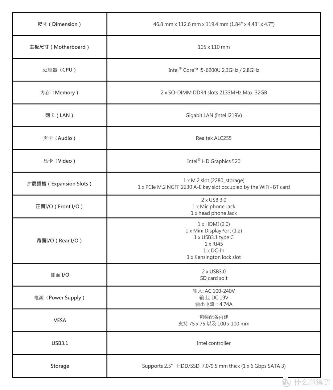 小身材大肚量，能装进口袋的PC - GIGABYTE 技嘉 BRIX微型电脑套件