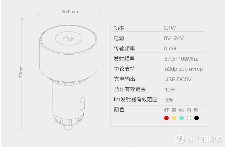 喜马拉雅随车听 开箱及使用感受