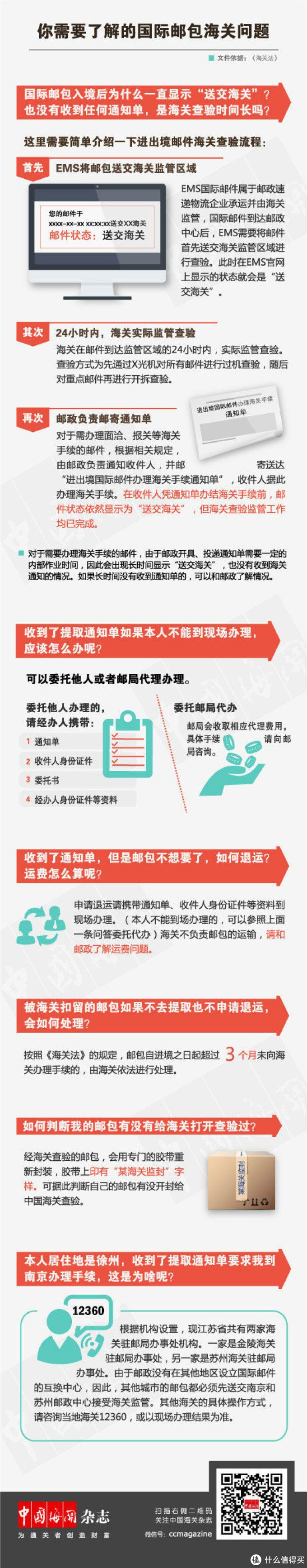 海关税改后 我那两个被扣的ems包裹 金融服务 什么值得买