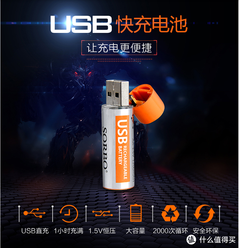 京东众筹：USB快充电池