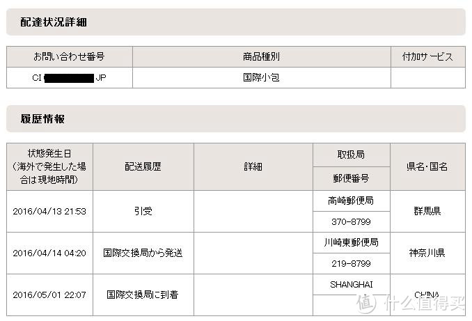 日本邮政