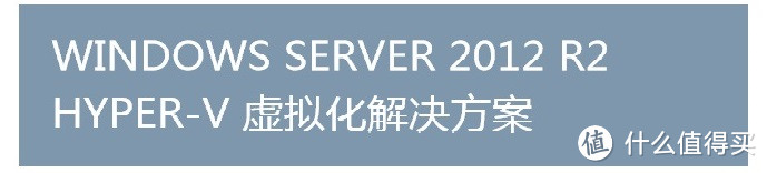 X86软路由篇、QOS使用