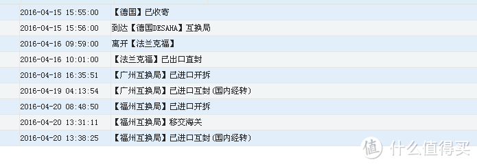 MITI24德淘汉斯希尔 SYR 前置净水器 外加福州海关报税过程