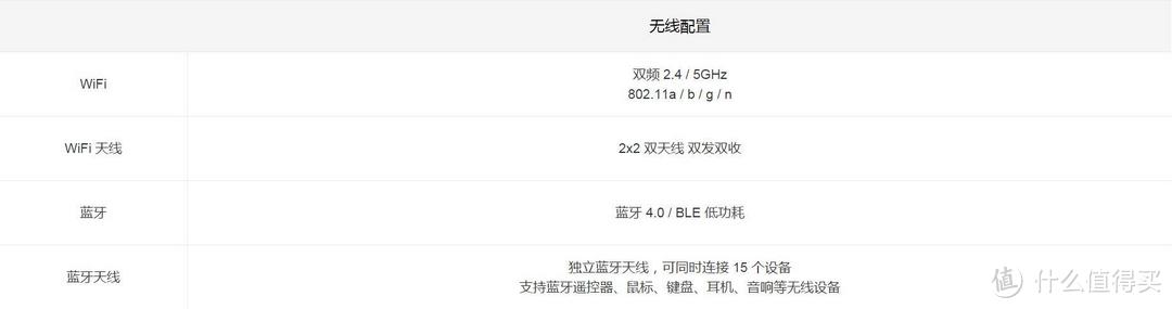 强大的本地视频播放解码能力——MI 小米电视3S 48英寸 智能电视 体验 众测报告