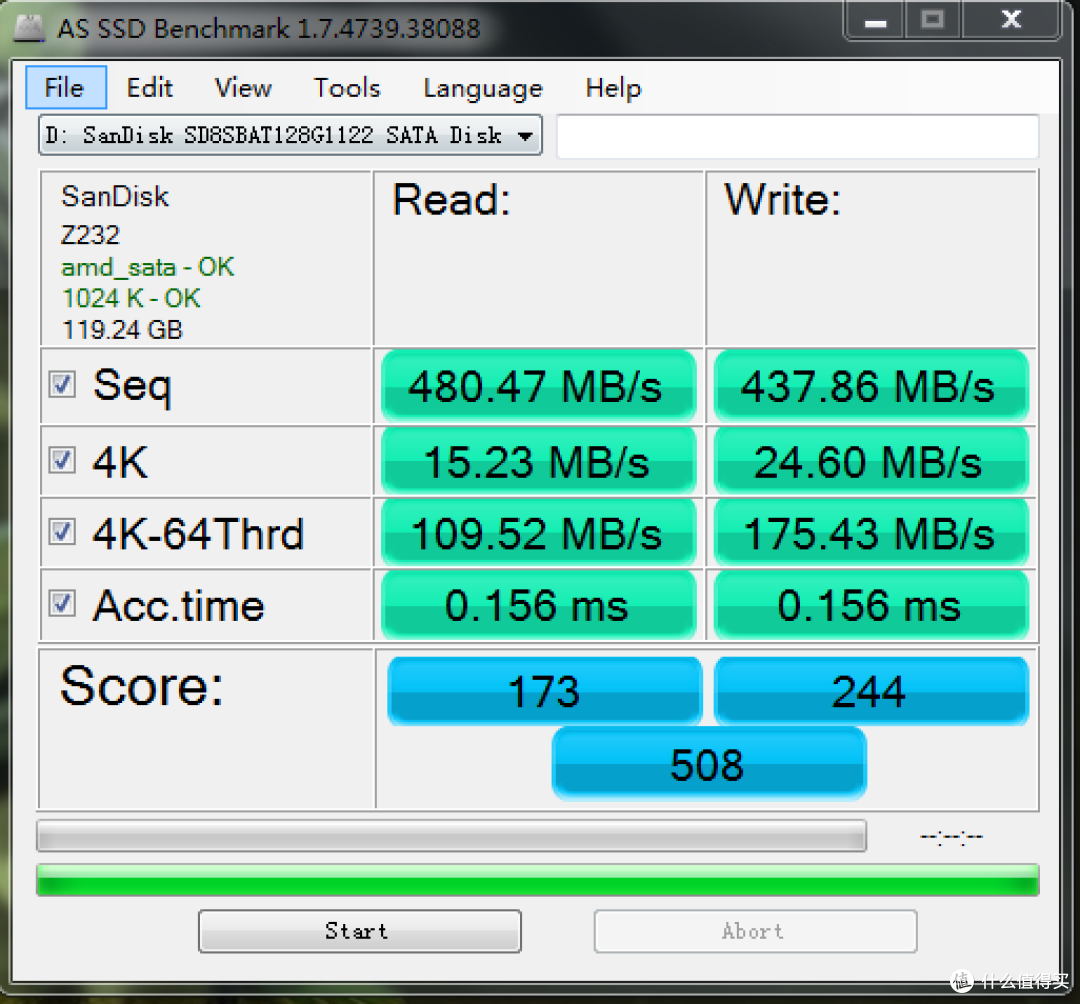 SanDisk 闪迪 Z400s系列 128GB 固态硬盘 粗略使用体验