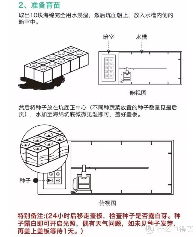 高颜值懒人种植机——芭比立方智能果蔬种植机测评