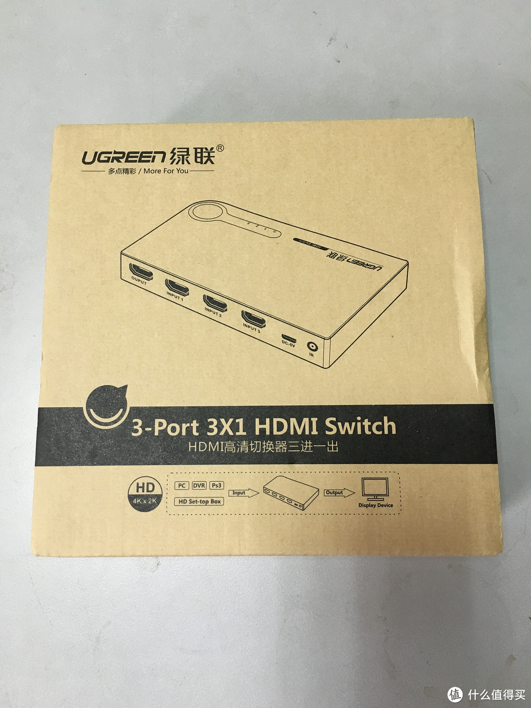 家庭多媒体连接方案：HDMI 分配器连接/家庭影院