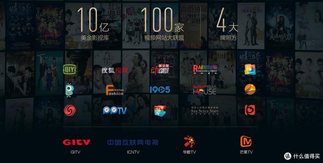 强大的本地视频播放解码能力——MI 小米电视3S 48英寸 智能电视 体验 众测报告