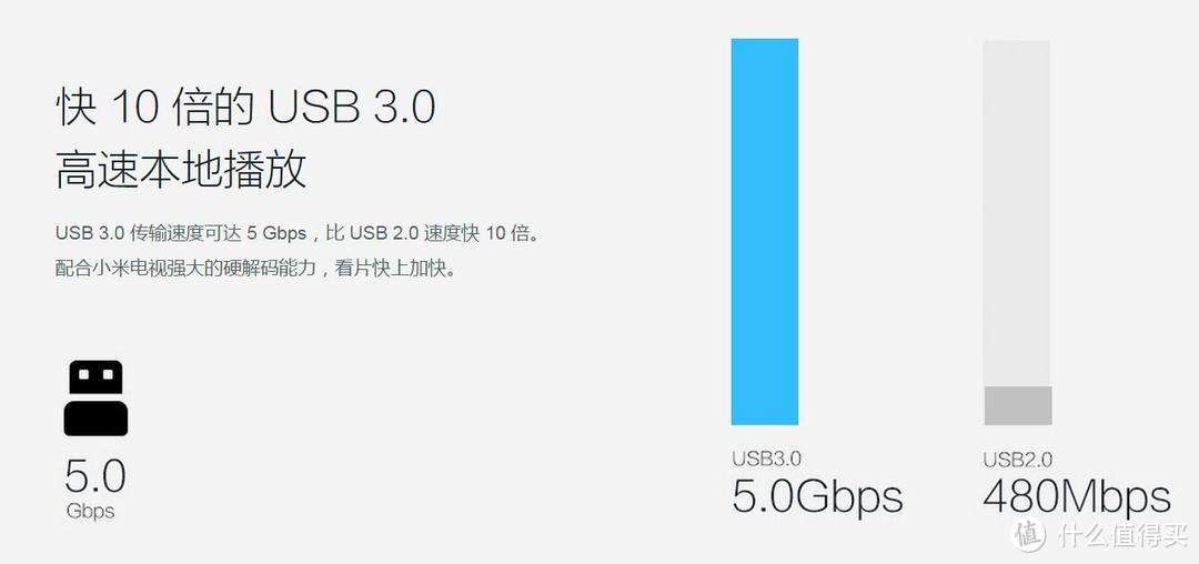 强大的本地视频播放解码能力——MI 小米电视3S 48英寸 智能电视 体验 众测报告