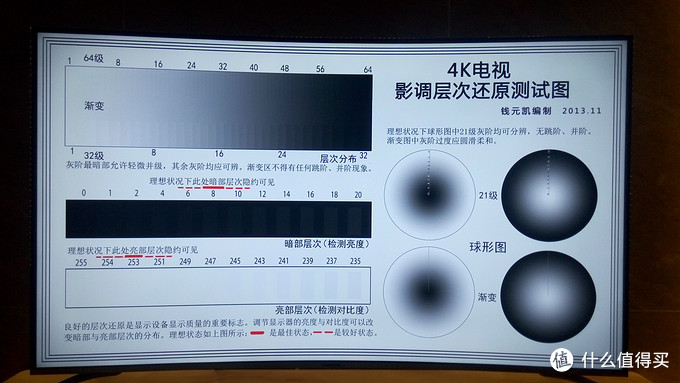 想要观影新享受 直男必须先变弯：长虹55G6 曲面电视评测