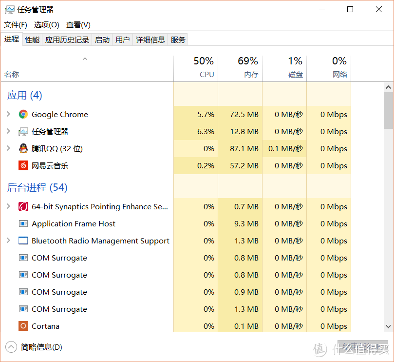 掌中的小天地：GIGABYTE 技嘉 Brix 迷你PC 使用体验