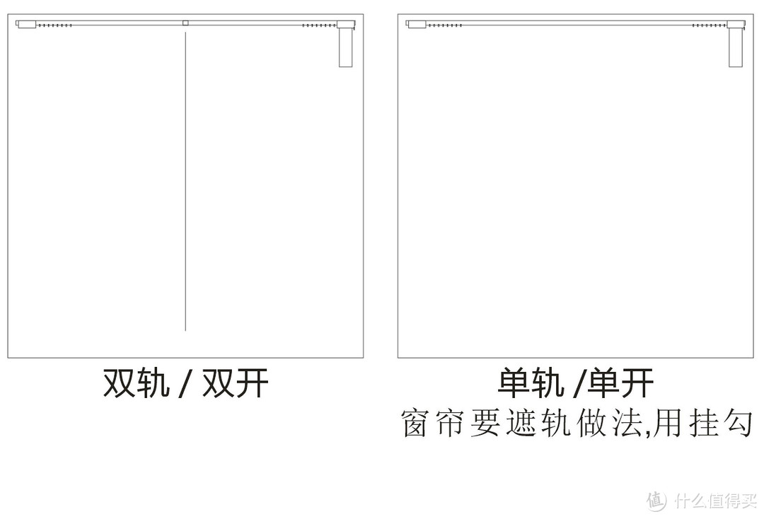 换种方式打开视界--玛丁 TT900E 电动窗帘