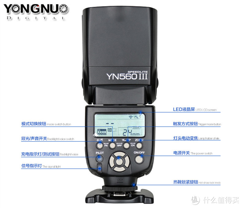 YONGNUO 永诺 YN-560III 手动闪光灯 晒单（附带enelong爱老公充电套装晒单）