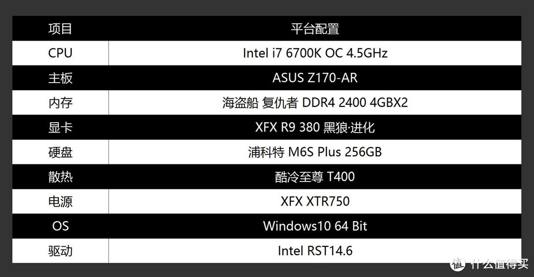 能加速能加密的SSD，浦科特 M6S Plus 256G 晒物评测