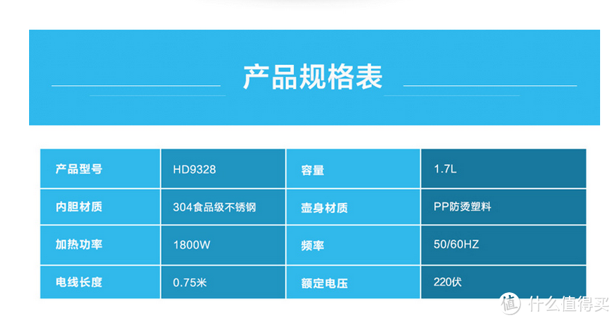 飞利浦电水壶第二弹！PHILIPS 飞利浦 电水壶双层 304不锈钢 电热水壶HD9328/08 晒单