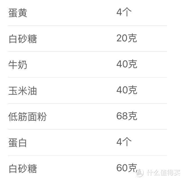 得力厨房小干将——博世 MUMVC20RCN 多功能厨师机使用测评