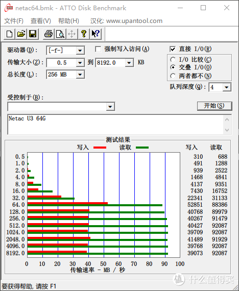 读80写34：Netac 朗科 64G UHS-I U3 TF卡小测