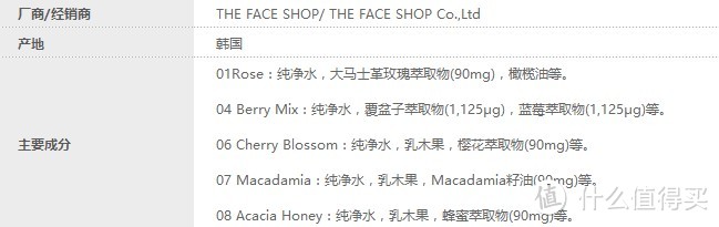 #值在韩国# 恋恋韩风：The Face Shop菲诗小铺 香氛护手霜礼盒（爱恋限定版）