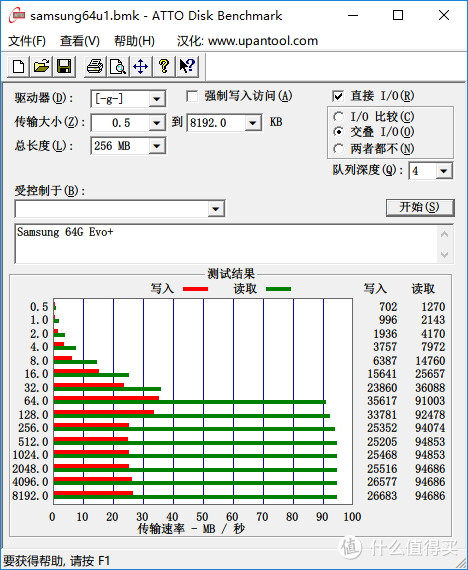 读80写34：Netac 朗科 64G UHS-I U3 TF卡小测