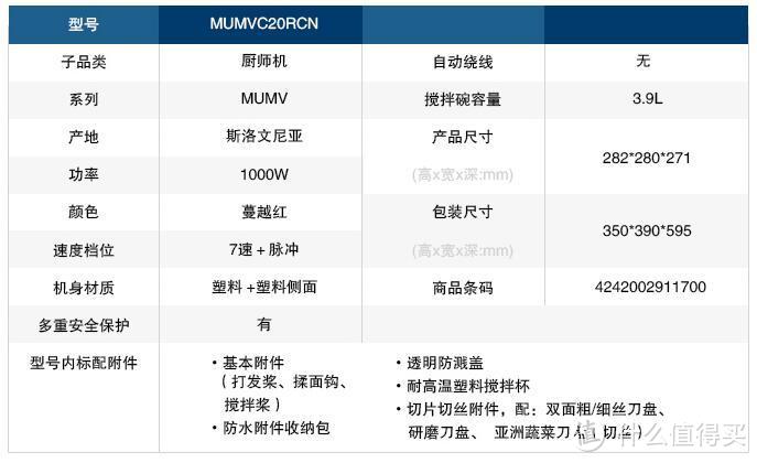 得力厨房小干将——博世 MUMVC20RCN 多功能厨师机使用测评