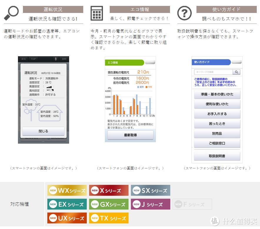 完成儿时的心愿 松下怡臻XE安装使用体验